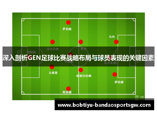 深入剖析GEN足球比赛战略布局与球员表现的关键因素